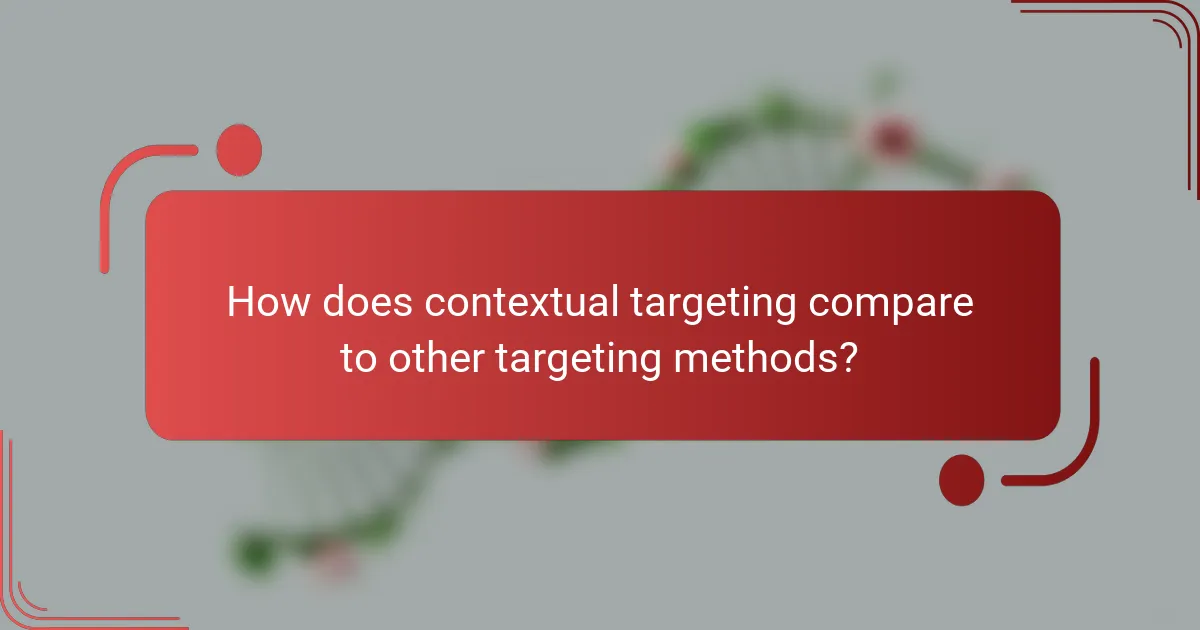 How does contextual targeting compare to other targeting methods?