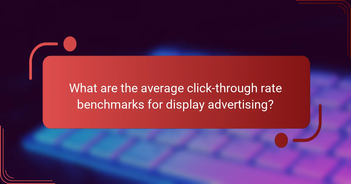 What are the average click-through rate benchmarks for display advertising?